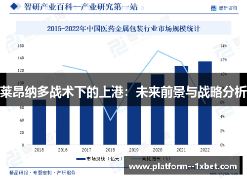莱昂纳多战术下的上港：未来前景与战略分析