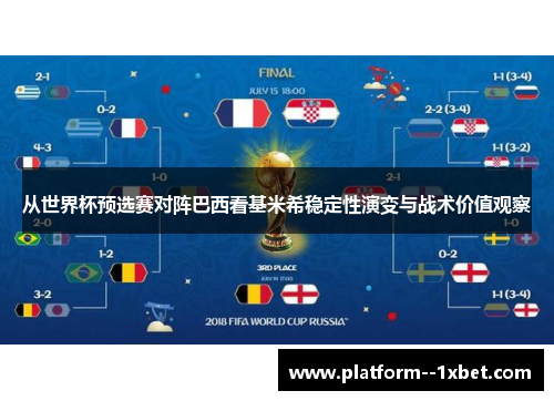 从世界杯预选赛对阵巴西看基米希稳定性演变与战术价值观察 从世界杯预选赛对阵巴西看基米希稳定性演变与战术价值观察