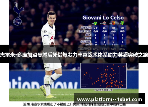 杰雷米·多库加盟曼城后凭借爆发力丰富战术体系助力英超突破之路