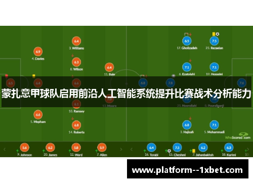 蒙扎意甲球队启用前沿人工智能系统提升比赛战术分析能力